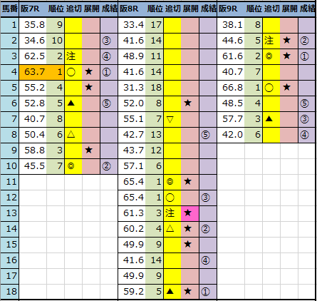 f:id:onix-oniku:20211120144356p:plain