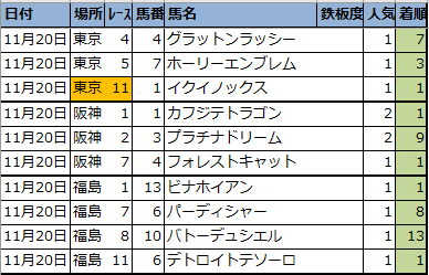 f:id:onix-oniku:20211120155649p:plain