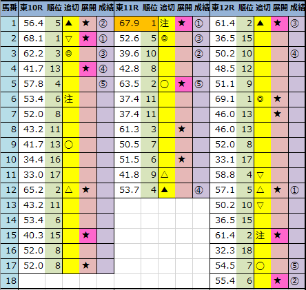 f:id:onix-oniku:20211120161559p:plain