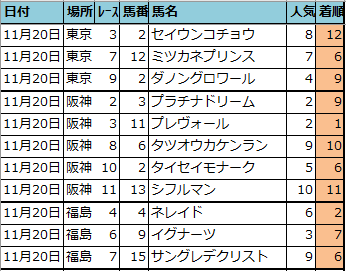 f:id:onix-oniku:20211120163851p:plain