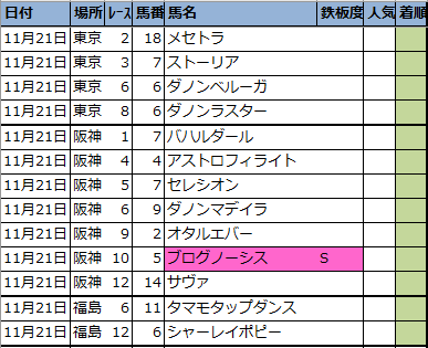 f:id:onix-oniku:20211120202043p:plain