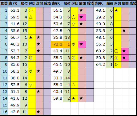 f:id:onix-oniku:20211120202318p:plain