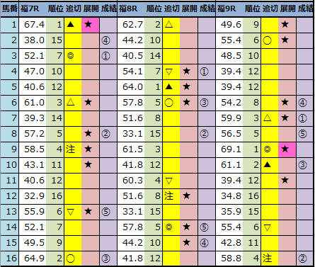 f:id:onix-oniku:20211121172435p:plain