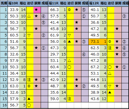 f:id:onix-oniku:20211121172509p:plain