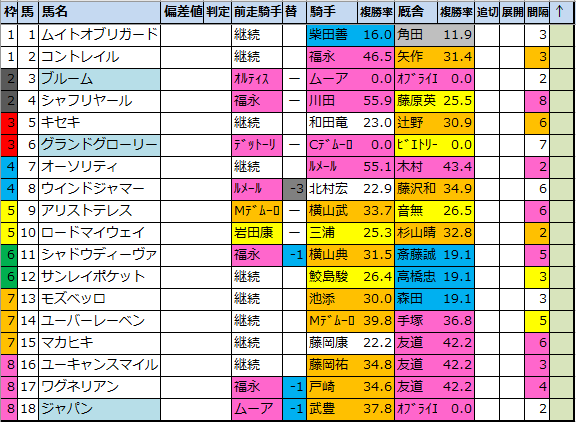 f:id:onix-oniku:20211125171840p:plain