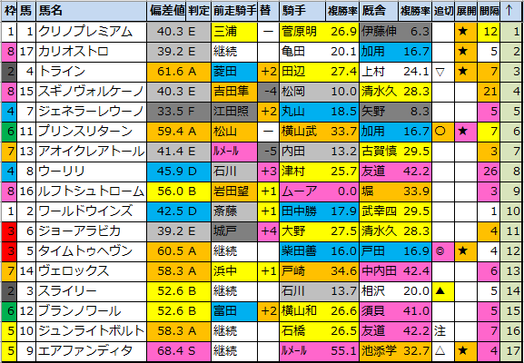 f:id:onix-oniku:20211126180046p:plain
