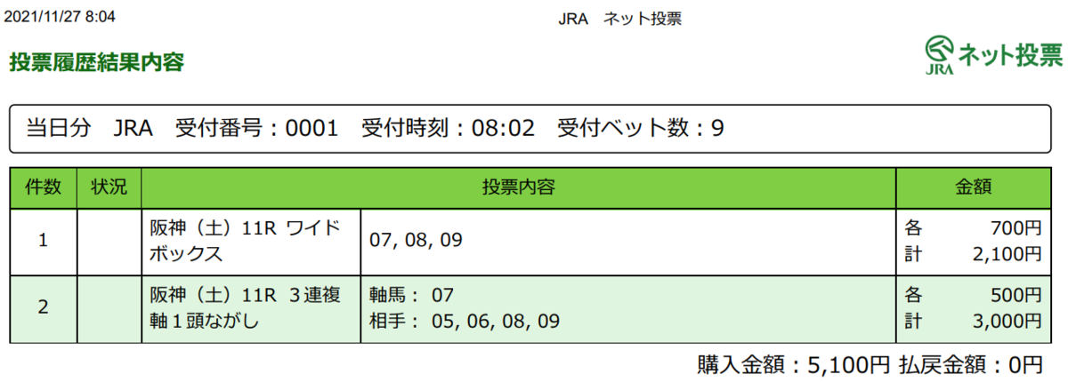 f:id:onix-oniku:20211127080444p:plain