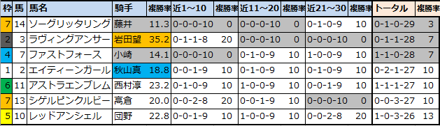 f:id:onix-oniku:20211127095840p:plain