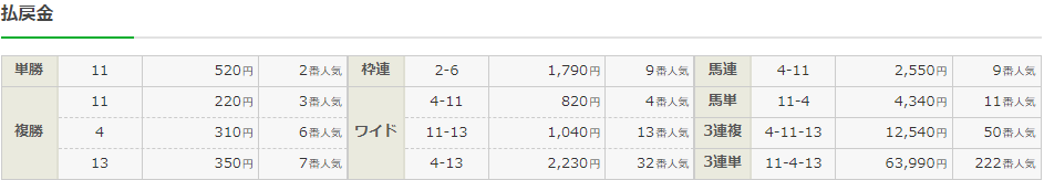 f:id:onix-oniku:20211127154713p:plain