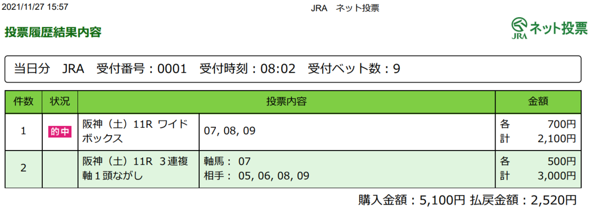 f:id:onix-oniku:20211127160252p:plain
