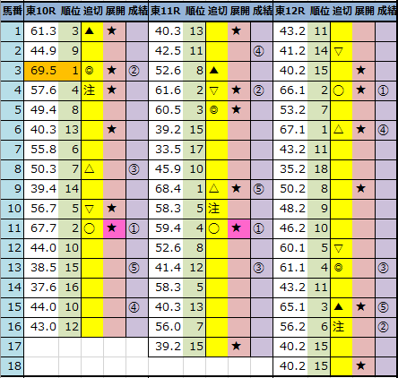 f:id:onix-oniku:20211127161504p:plain