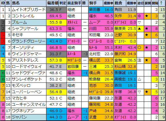 f:id:onix-oniku:20211127174442p:plain