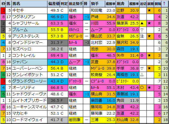 f:id:onix-oniku:20211127175410p:plain