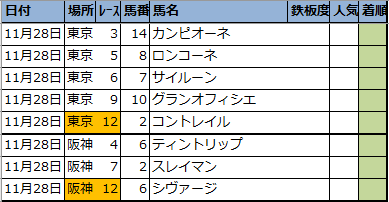 f:id:onix-oniku:20211127194409p:plain