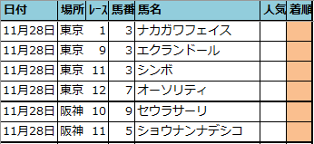 f:id:onix-oniku:20211127194627p:plain