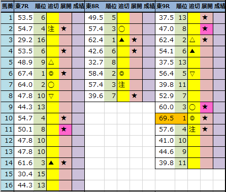f:id:onix-oniku:20211127194714p:plain