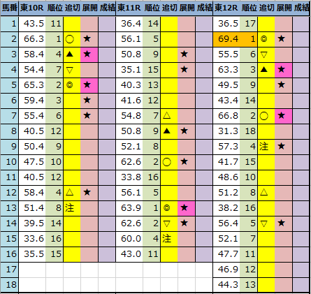 f:id:onix-oniku:20211127194747p:plain