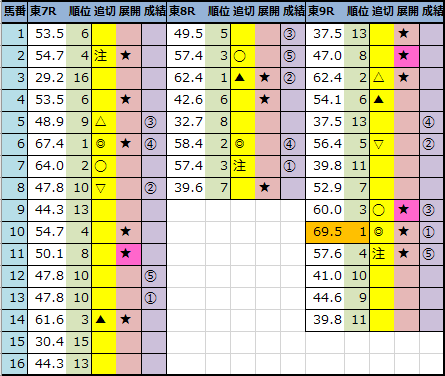 f:id:onix-oniku:20211128140303p:plain