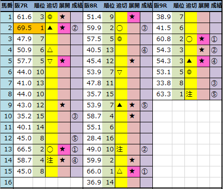 f:id:onix-oniku:20211128141616p:plain