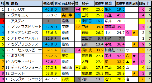 f:id:onix-oniku:20211203174355p:plain