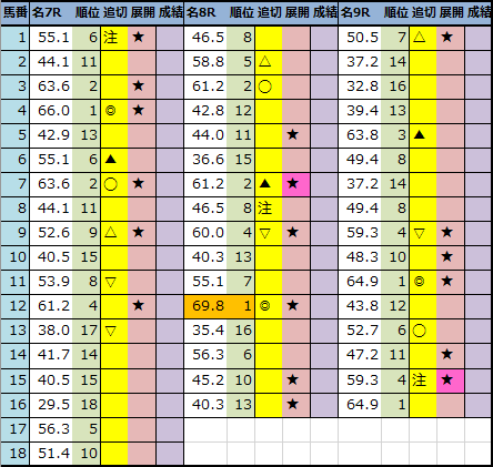 f:id:onix-oniku:20211203192748p:plain