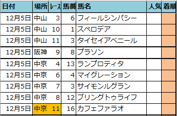 f:id:onix-oniku:20211204193356p:plain