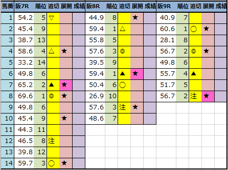 f:id:onix-oniku:20211204193552p:plain