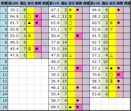 f:id:onix-oniku:20211204193629p:plain