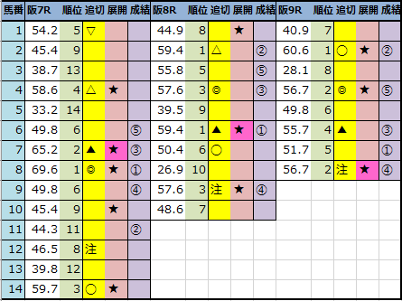 f:id:onix-oniku:20211205144050p:plain