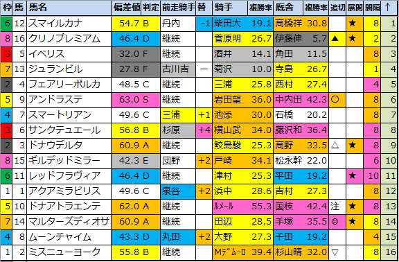 f:id:onix-oniku:20211217170324p:plain