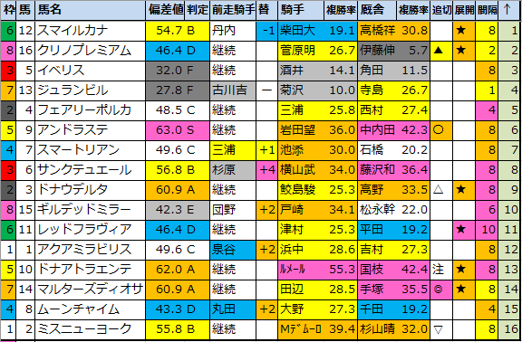 f:id:onix-oniku:20211218081131p:plain