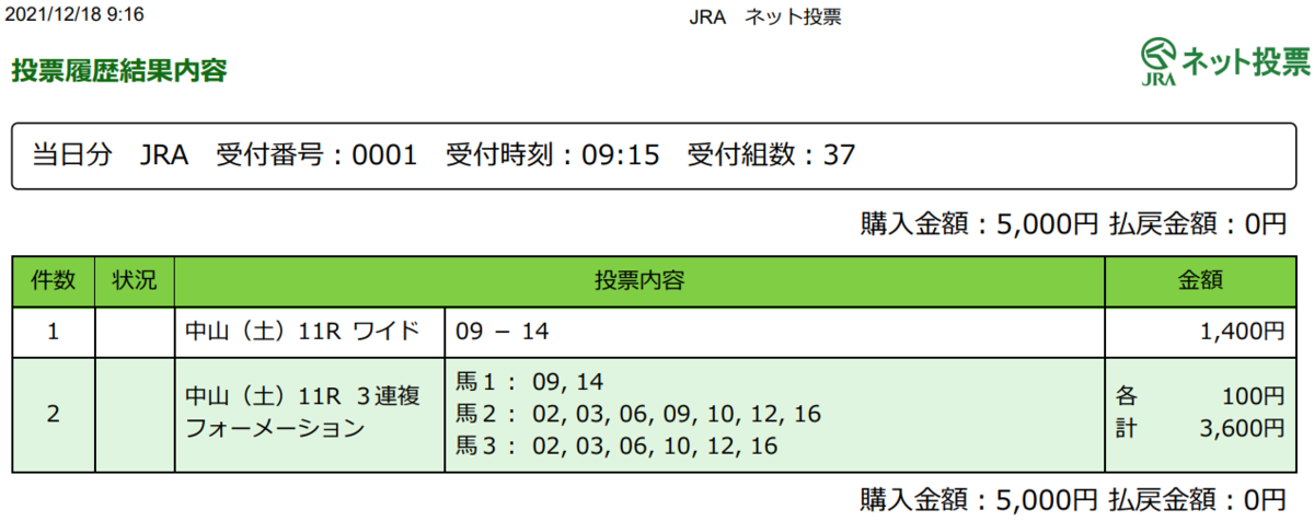 f:id:onix-oniku:20211218091715p:plain