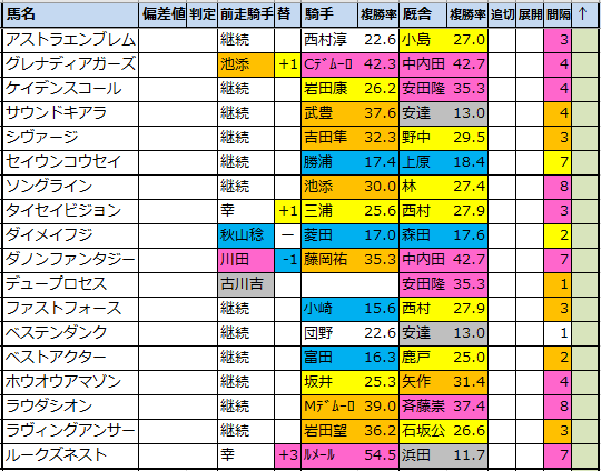 f:id:onix-oniku:20211221144450p:plain