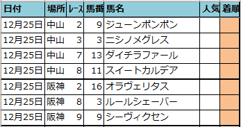 f:id:onix-oniku:20211224180300p:plain