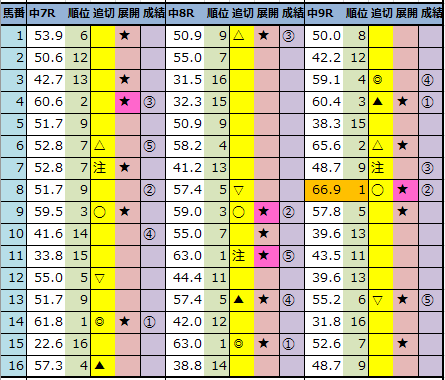 f:id:onix-oniku:20211225150736p:plain