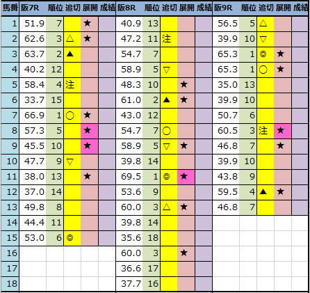 f:id:onix-oniku:20211225193404p:plain