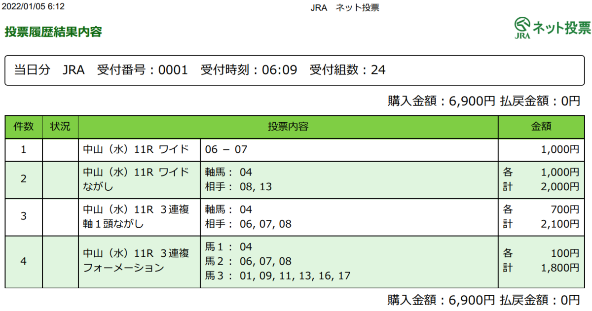 f:id:onix-oniku:20220105061250p:plain