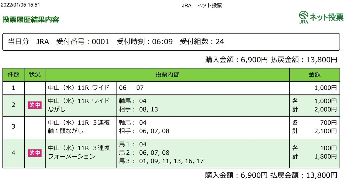 f:id:onix-oniku:20220105172146j:plain