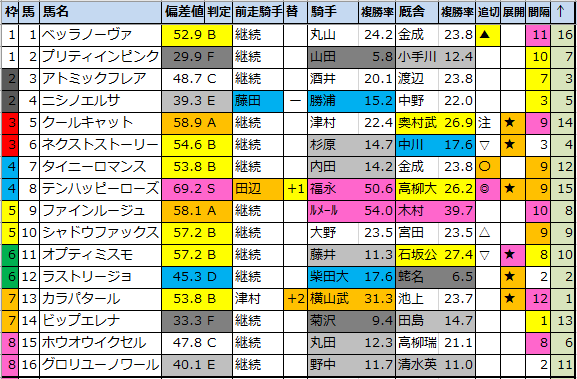 f:id:onix-oniku:20220106154152p:plain