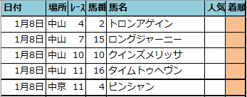 f:id:onix-oniku:20220107180706p:plain