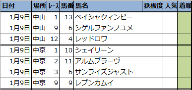 f:id:onix-oniku:20220108191740p:plain