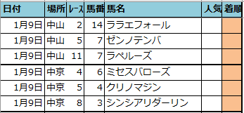 f:id:onix-oniku:20220108191835p:plain