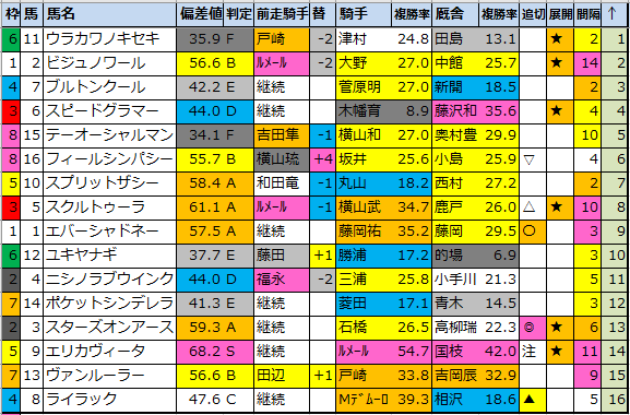 f:id:onix-oniku:20220110064737p:plain