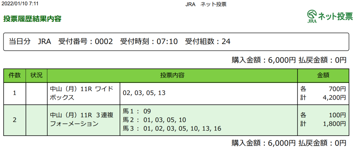 f:id:onix-oniku:20220110071206p:plain