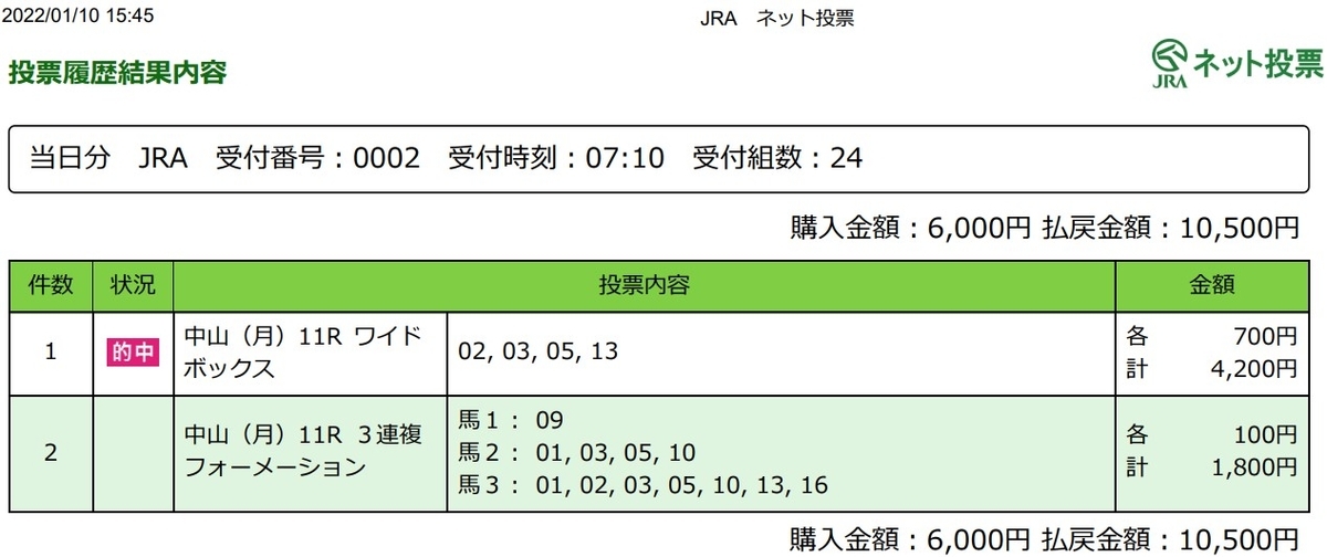 f:id:onix-oniku:20220110165134j:plain