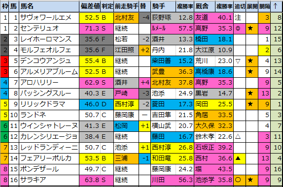 f:id:onix-oniku:20220111195045p:plain