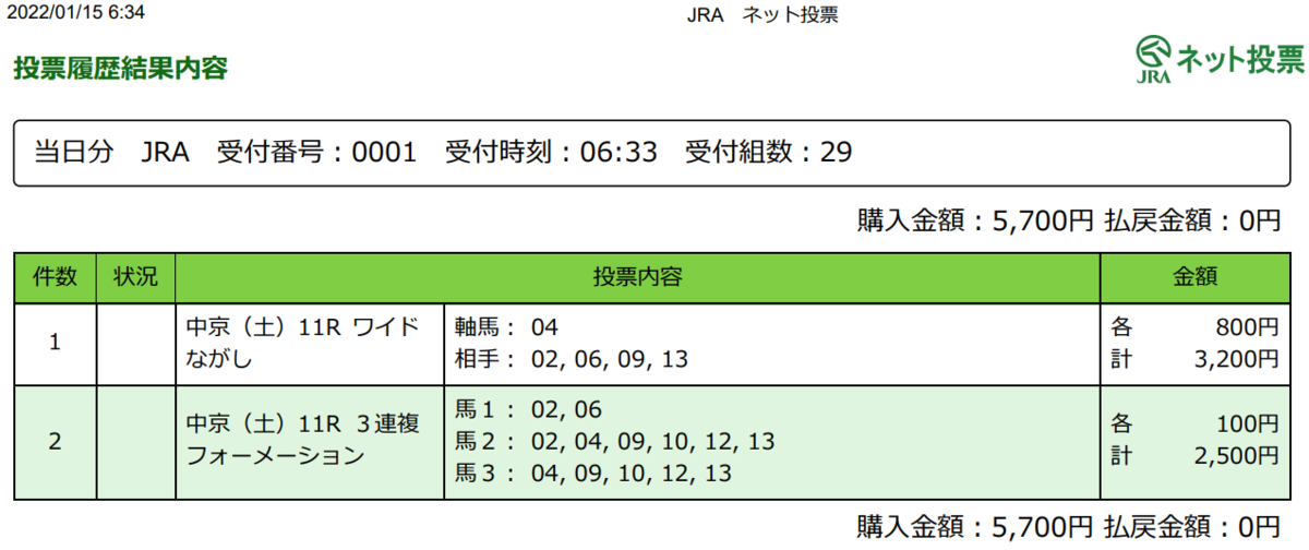 f:id:onix-oniku:20220115063511p:plain