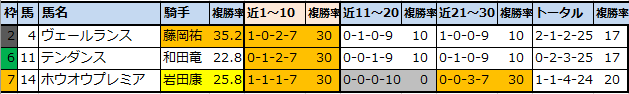 f:id:onix-oniku:20220115082000p:plain