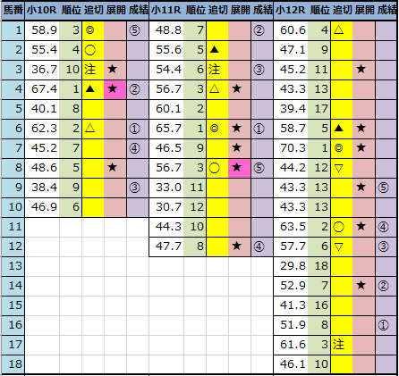 f:id:onix-oniku:20220115161120p:plain