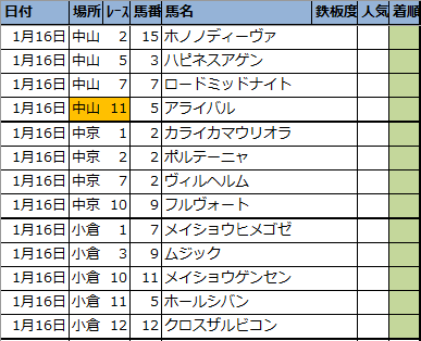 f:id:onix-oniku:20220115193322p:plain